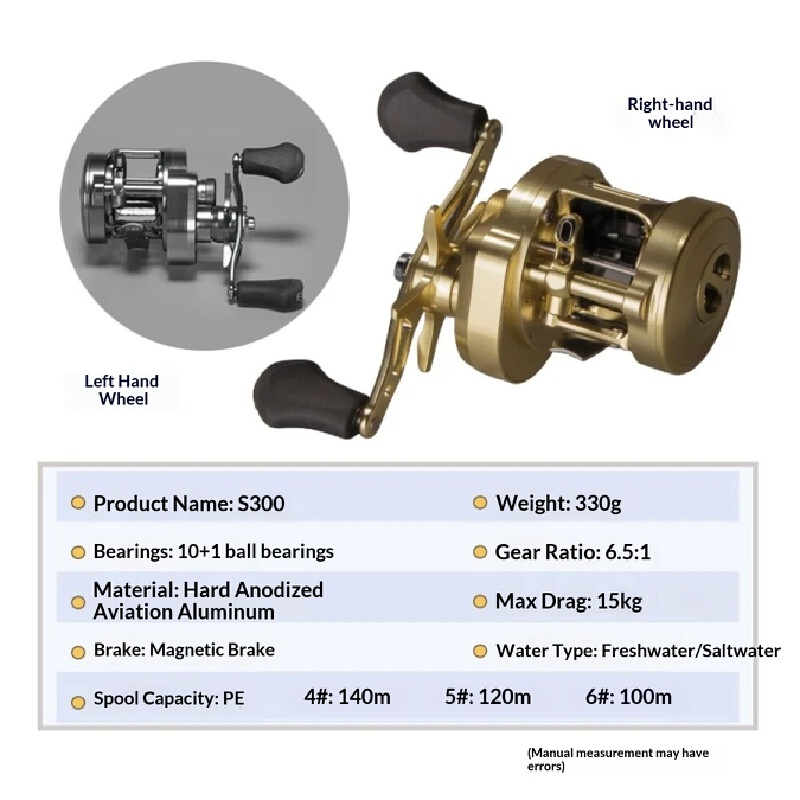 Korkmas S300 Vollmetall-Tromme – Trolling Reel Bewertung und Preis