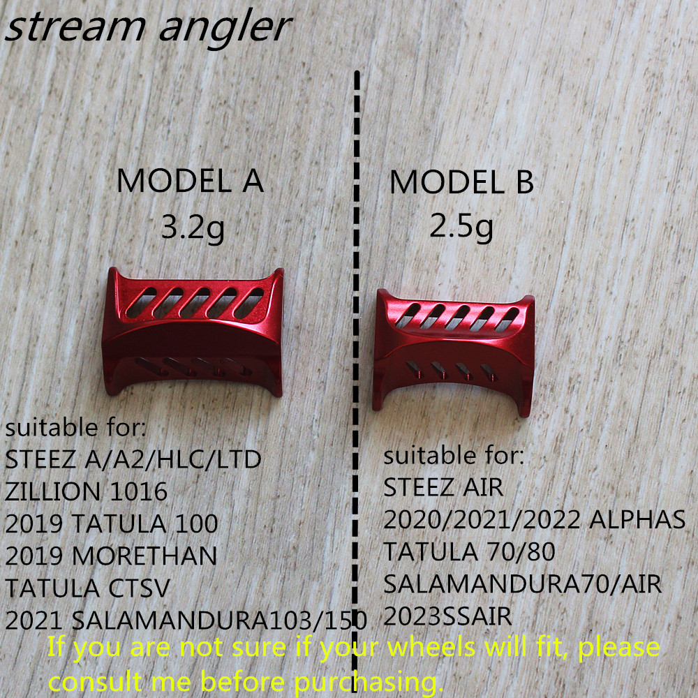 Chuth Hebel Aluminiumlegierung – Reel Spare Spool Bewertung und Preis