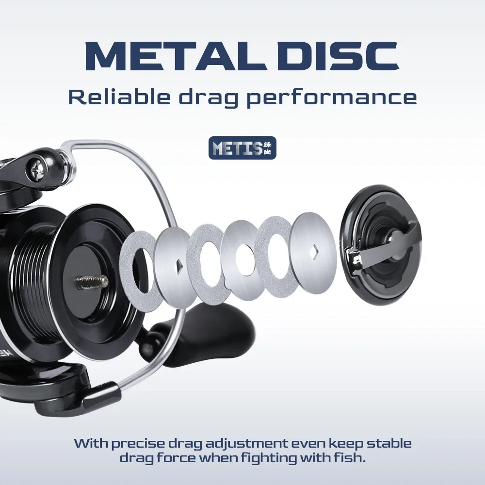 TSURINOYA Spinning Angelrolle  – Kastking Reel Zephyr Bewertung und Preis