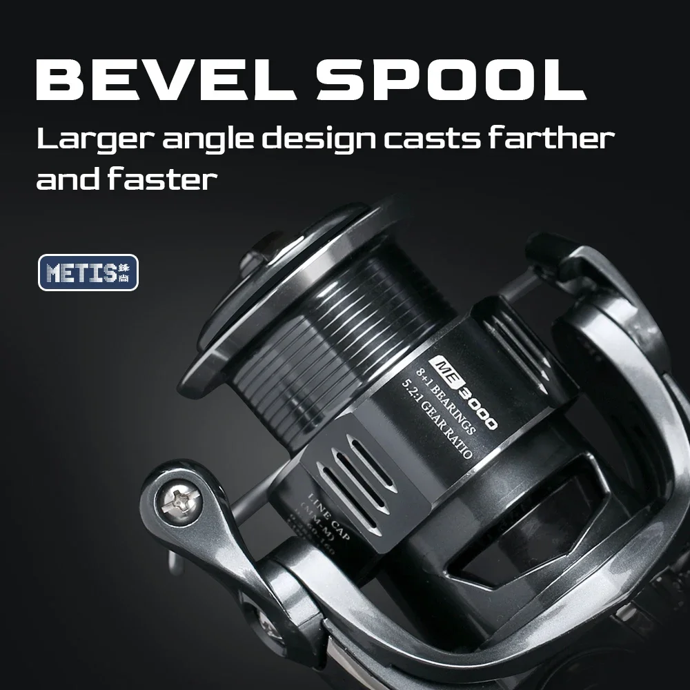 TSURINOYA Spinning Angelrolle  – Kastking Reel Zephyr Bewertung und Preis