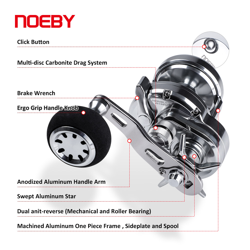 NOEBY Slow-Pitch-Jigging-Rolle – Trolling Reel Bewertung und Preis