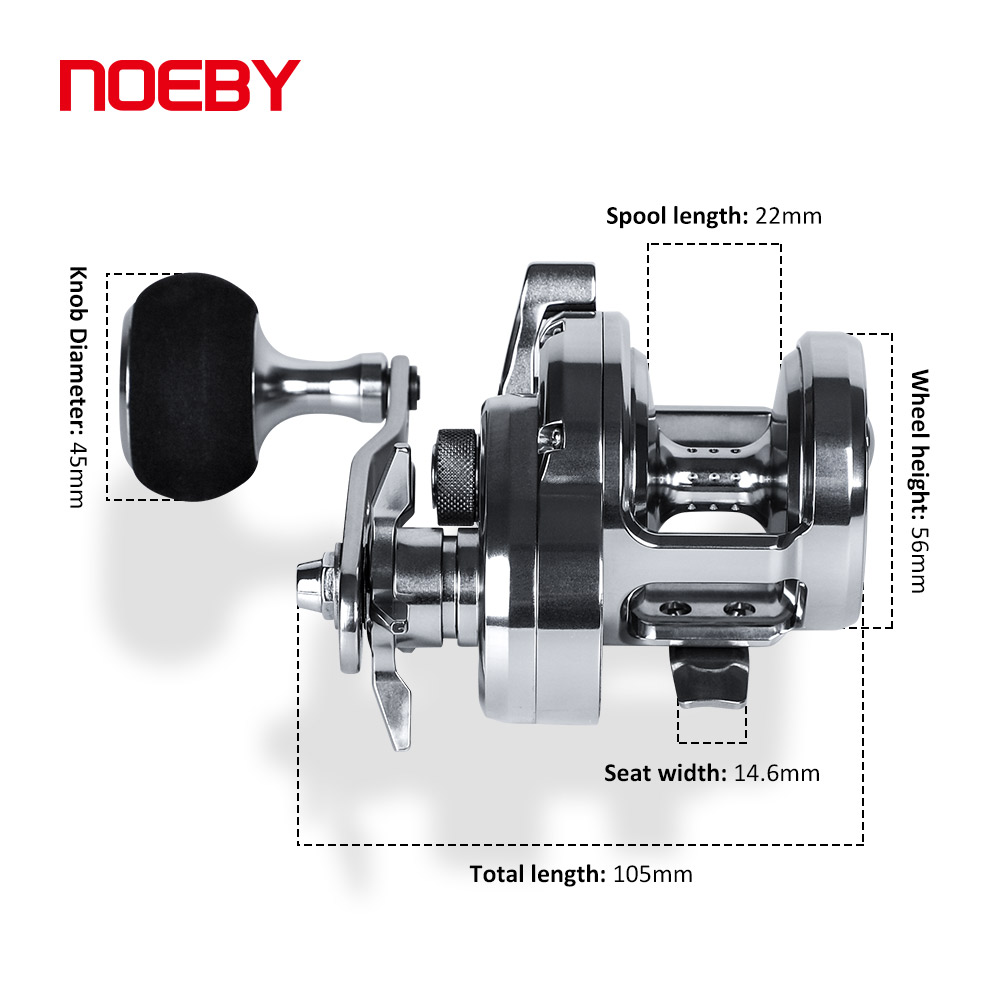 NOEBY Slow-Pitch-Jigging-Rolle – Trolling Reel Bewertung und Preis
